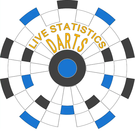 Live Statistics Darts